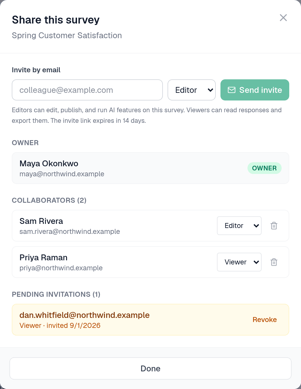 The Share this survey dialog. An invite-by-email field with a role dropdown set to Editor and a Send invite button; a note that editors can edit, publish and run AI features while viewers can read and export, and that the invite link expires in 14 days; the owner; two collaborators, Sam Rivera as Editor and Priya Raman as Viewer, each with a role dropdown and a delete icon; and one pending invitation with a Revoke link.